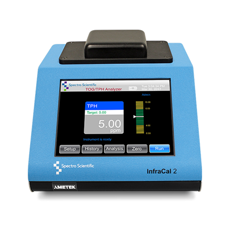 InfraCal 2 ATR-SP & TRANS-SP